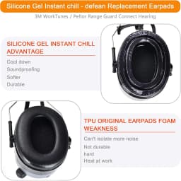 1 Pair Silica Gel Ear Pads Compatible with 3M Peltor Earmuffs Replacement Ear Cushion Kit for Ear Defenders Protection