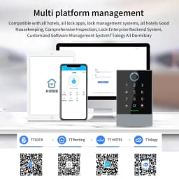 NFC 2.4GHz WiFi+Bluetooth TTLOCK APP Access Control Rfid Keypad Metal Waterproof Door Lock Opener Outdoor Door Entry Keyboard