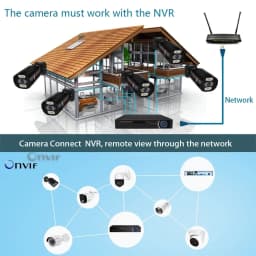 Ultra HD 4K 8MP CCTV PoE IP Camera Security Street Outdoor Indoor Onvif Double Light Human Detection Color Full Night Vision Cam