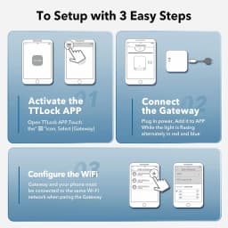 TTLOCK G2 WiFi Gateway Hub Compatible with TTLock Smart Door Lock APP Remote Control Unlock Voice Control for Alexa Google Home