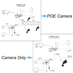 JIENUO 4K Poe Camera Outdoor Onvif Waterproof IP Security Night Vision Video Audio 4MP 5MP 8MP Bullet HD Home Cam Surveillance