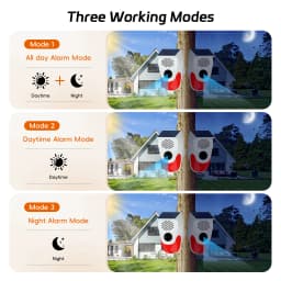 Outdoor Solar Strobe Light with Remote Wireless 120db Alarm System Outside Weatherproof for Home Infrared Motion Sensor