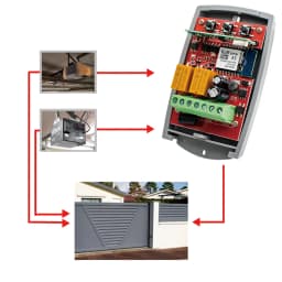 Tuya Universal Smart Wifi Receiver 2CH 12V 24V 220V Garage Door Remote Control Opener Controller 433/433.92 Mhz Transmittern
