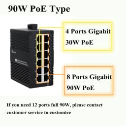 Industrial 12 Ports Ethernet Switch,Din Rail Mount Gigabit PoE Network Switch,Unmanaged 1000M RJ45 Switch,IEEE 802.3af/at/bt
