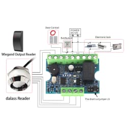 Access Control Dallas TM1990 Module Controller Kits Touch Memory Wiegand RFID Card Reder Kits Door System Admin Card 1000User