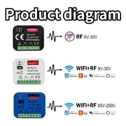 RX MULTI Tuya WIFI 300-868 MHz Garage Door Remote Control Receiver 433MHz 868MHz AC DC 9-30V 85-250V Smart Switch Module Opener