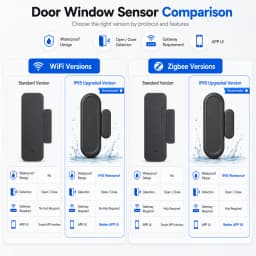 Tuya Zigbee Wifi Door Sensor Window Entry Sensor Security Burglar Magnetic Sensor Alarm Smart Life Work With Alexa Google Home