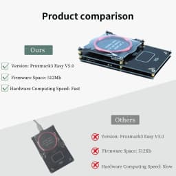 Proxmark3 512M RFID Reader Writer 125KHz 13.56MHz NFC IC ID Card Copier Decoder Access Control Key Clone Programmer