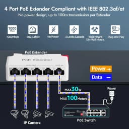Gigabit 2/3/4 Port PoE Extender DIN Rail poe repeater for IP Port Transmission Extender for POE Switch NVR IP Camera