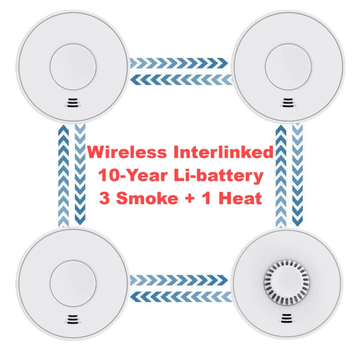 Wireless Interlinked Smoke and Heat Alarm with 10-Year Sealed Li-Battery, Smoke and Heat Alarm for Home, CE/UKCA