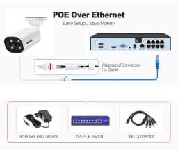 ASECAM 8MP POE IP Camera 4K 15fps Outdoor Hunman Detection CCTV 4MP Audio Onvif Dual Light Video Surveillance Security