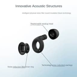 1Pair Sleep Soundproof Earplugs Motorcycle Noise Reduction Earplugs Anti-noise Mute Earplugs Motorcycle Equipment