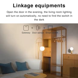 Tuya Zigbee Door Open Detector Window Illegal Intrusion Automated Linkage Sensor Smart Life APP Real-time Monitor Need Gateway