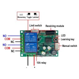 433MHz Universal Wireless Remote Control AC220V 2CH RF Relay Receiver and Transmitter for Universal Garage Door and Gate Control