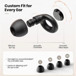 1Set Ear Plugs for Sleeping Sleep Aid Noise Reduction Super Soft Reusable Hearing Protection Anti Noise Earplugs for Travel Work