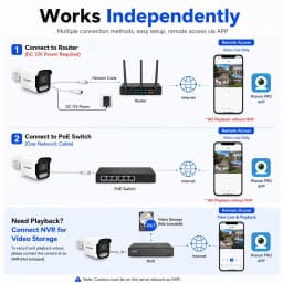 CCTV Security IP Camera PoE 4K 5MP 4MP Option 2-way Audio Humanoid Detection Indoor Outdoor Waterproof NVR Surveillance Camera