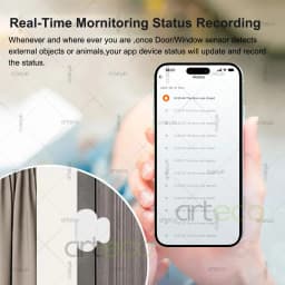 Zigbee 3.0 Door Window Sensor,Door Open Closed Detector,Smart Home Security Alarm System Contact Sensor For Z2M Home Assistant
