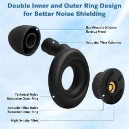 Breathable Noise Filtering Ear Plugs: 50dB Soundproof for Sleep/Reading – Anti-Disturbance Quiet Portable and Durable