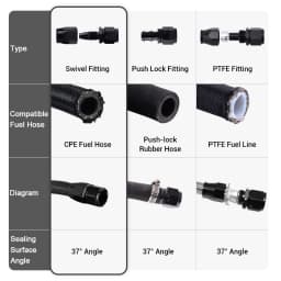 AN6 AN8 AN10 Straight 45 90 180 Degree Oil Fuel Swivel Hose End Fitting Oil Hose End Adaptor Kit Black
