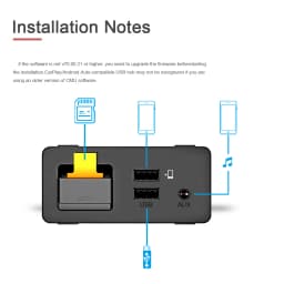 For Mazda Carplay Android Auto Adapter Mazda 2 3 6 CX3 CX5 CX8 CX9 MX5 System Upgrade MZD OEM Fit USB Hub Retrofit Kit TK78669U0