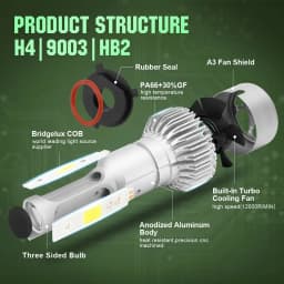 XTG S2 LED Headlight Bulbs H1 H4 H7 H11 9005 9006 80W 8000LM Canbus No Error Hi Lo Beam Car Motorcycle Auto Lamp 6500K 9-36V