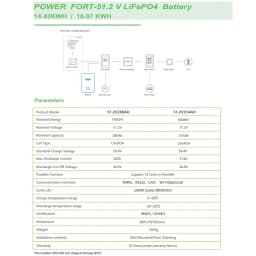 15KWh/16KWh Brand New Grade A LiFePO4 Battery Pack 51.2V 280Ah/314Ah Deep Cycle 10 Years Warranty Home Solar Energy Storage