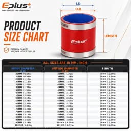 Universal Rde Silicone Tubing Hose Straight Pipe Coupler Car Intake Turbo Intercooler Silica Gel Hose Connector with Clamps