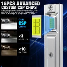 H1 LED Headlight Bulbs CANBUS Lights Mini Lamp 1:1 Size New Wireless H1 Fog Light with Fan Car LED Plug & Play 6000K 6500K 12V
