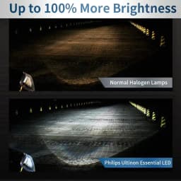 Philips LED H4 H3 H11 Ultinon Pro3102 12V/24V 6000K Bright Fog Auto Headlight LED Lamps