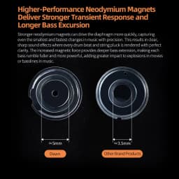 KZ Dawn HiFi Earphone 10MM Dual Dynamic Drive Bass Earbud In Ear Monitor Gaming Sport Music DJ Stage Noise Reduction Hearphone