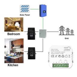 Smart WiFi Energy Meter Bidirectional with Clamp 80A for Solar/PV App Monitor Produced&Consumed Power AC100/240V Works with Tuya