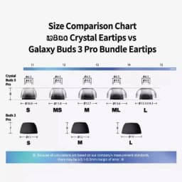 for AZLA Crystal Buds 3 Pro Eartips for Samsung Galaxy Buds 4 Pro Eartips Earplugs Elliptical Mouth Anti Sensitivity Anti Slip