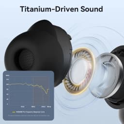 Edifier W280NB Pro Wireless Noise Cancelling Neckband Headphones Bluetooth V5.4 Hi-Res LDAC Sport Earphones IP55 Waterproof