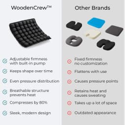 1pc 3D Ergonomic Chair Cushion For Long Sitting, Office Chair Car Seat Cushion, Adjustable Inflatable Cushion