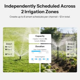 SONOFF Hydro DUO Dual-Channel Zigbee Smart Water Valve With Flow Meter,Brass Inlet,Seasonal Water Saving,App Leak&Frost Alert