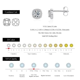 MODIAN D Color Heart Pear Square Moissanite Stud Earrings 925 Sterling Silver Lab Diamond Earrings For Women Wedding Jewelry