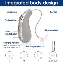 Hearing Aids Rechargeable Digital Hearing Amplifier for Seniors and Adults, Ergonomics Design Aid Hearing with Perfected