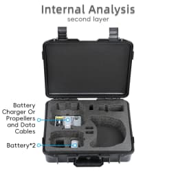 Explosion-proof Suitcase for NEO 2 Hard-shell Carry Case Waterproof Case Storage Box For DJI Neo 2 Drone Accessories