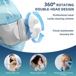 Nasal irrigator 360° clean nasal cavity nose get the dunk out Keep the nasal cavity clean and healthy electric nose cleaner