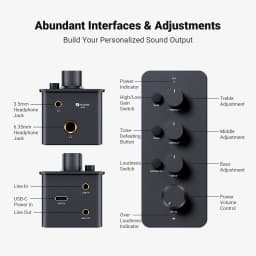 Fosi Audio SK01 Headphone Amplifier & Preamplifier 2 in 1 for Headphone Earphone, Power Amplifier, Active speakers