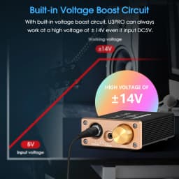 Douk Audio U3PRO HiFi Headphone Amplifier Mini Class A Desktop Amp for Headsets DC5V