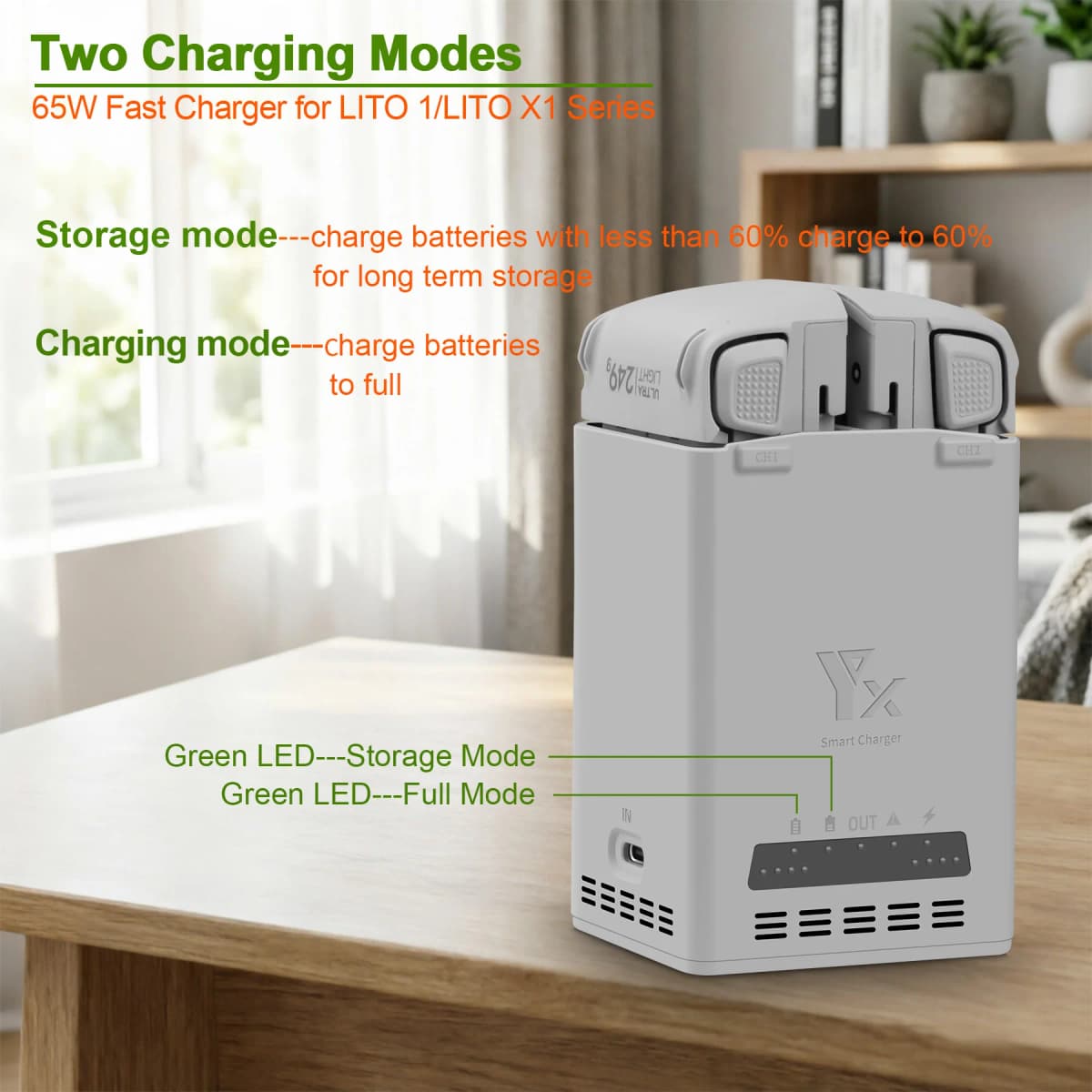 65W Intelligent Battery Charger for DJI Lito 1/Lito X1 Drone Battery Charger Accessory