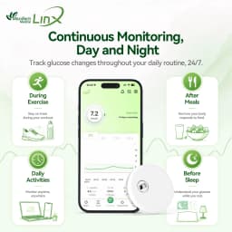 MicroTech LinX Continuous Glucose Monitor 15-Day CGM 24H Real-Time Blood Sugar Test No Finger Pricking Glucose Meter