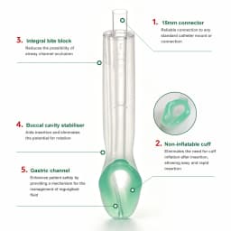 Califed TPE Non-inflatable Laryngeal Mask Airway Compatible With Igel Sterilized LMA Emergency Supraglottic Airway Device