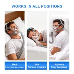AirFit F20 Full Face CPAP Mask Replacement Kit with Cushion, Headgear, Swivel Elbow, Frame & Clips Included for Complete Renewal