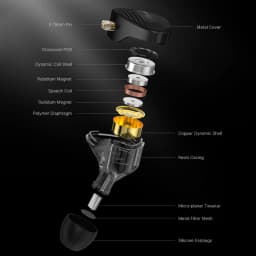 GK STREAK Earphones New-Generation Upgraded Dynamic Driver Unit + Microplate Tweeter Unit Metal Headphone