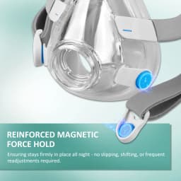 CPAP AirFit F20 Replacement Mask with Elbow Connector Set - Includes Mask Cushion, Headgear, Frame, Elbow & Clips F20 Masks Set