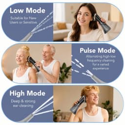 Electric Ear Irrigation Cleaner with Three Pressure Modes Rechargeable Battery Dual Water Tank and Multiple Nozzles for Home Use