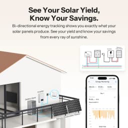SONOFF MINI-ZB1GP MINI PM Zigbee Power Meter Real-Time Energy Tracking Smart Appliance Monitoring Cost Calculation Zigbee Router