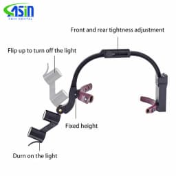 2.5X 3.5X Dental LED Head Light Lamp For Magnification Binocular Loupes 5W Light Dentisit Surgical Headlight Lab Equipment